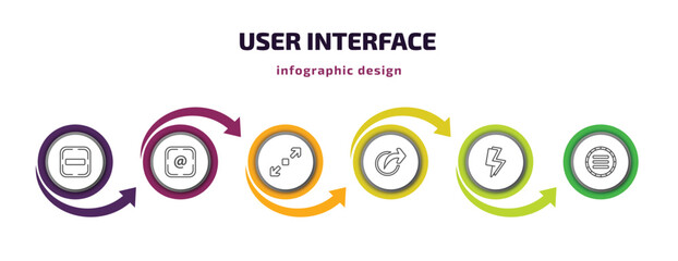 Poster - user interface infographic template with icons and 6 step or option. user interface icons such as su