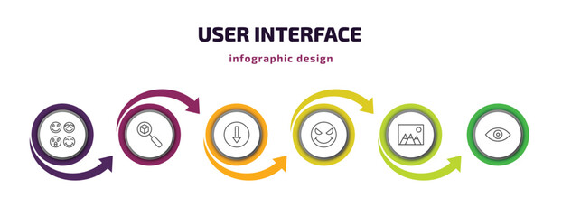 Poster - user interface infographic template with icons and 6 step or option. user interface icons such as the of, tracking, bottom, evil smile, image with mountains, visual vector. can be used for banner,