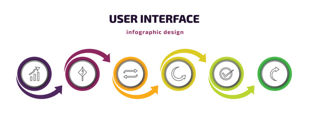Poster - user interface infographic template with icons and 6 step or option. user interface icons such as arrow heading up, curvy road ahead, refresh button, circular arrow, right, right curve arrow vector.