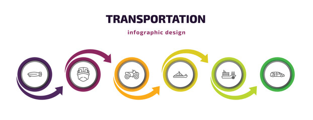 Poster - transportation infographic template with icons and 6 step or option. transportation icons such as dirigible, boat front view, all terrain vehicle, pt boat, paddlewheeler, people carrier vector. can
