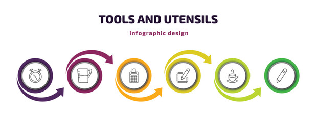 Poster - tools and utensils infographic template with icons and 6 step or option. tools and utensils icons such as timer round clock, pitcher with levels, printing calculator, edit picture, cup of hot