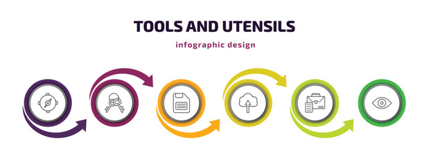 Poster - tools and utensils infographic template with icons and 6 step or option. tools and utensils icons such as orientation compass, key ring with two keys, face down floppy disk, up arrow cloud,