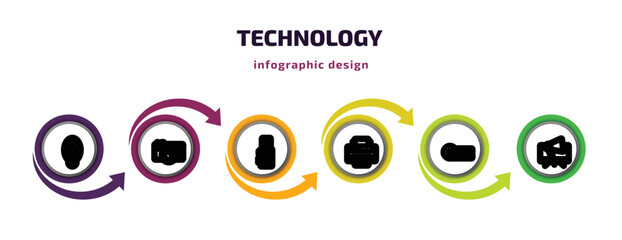 Poster - technology infographic template with icons and 6 step or option. technology icons such as electric, camera front view, reflex photo camera, printing, horizontal film strip, telemarketing vector. can