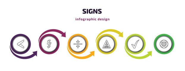 Poster - signs infographic template with icons and 6 step or option. signs icons such as is less than, electric current, alignment, crossing, tick, radioactive vector. can be used for banner, info graph,