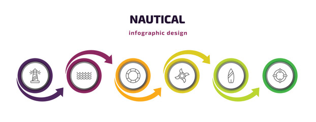 Poster - nautical infographic template with icons and 6 step or option. nautical icons such as lighthouse, ocean waves, big float, ship engine propeller, suroard, life preserver vector. can be used for