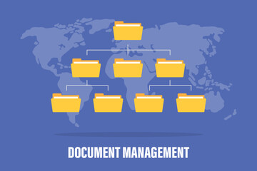 Poster - dms document management system concept with folder structure with modern flat style