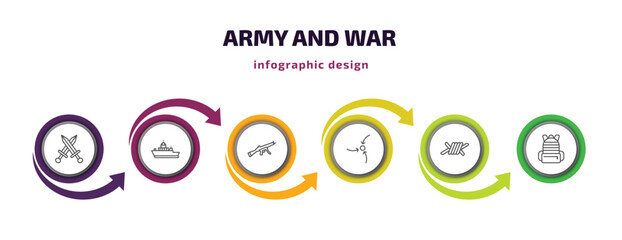 Poster - army and war infographic template with icons and 6 step or option. army and war icons such as combat, army boat, automatic gun, strategy, barbed, backpack vector. can be used for banner, info graph,