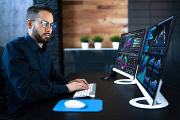 Poster - KPI Business Analytics Data Dashboard