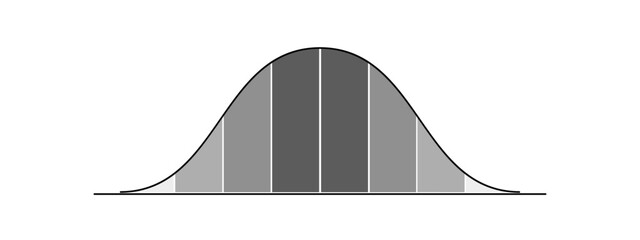 Bell curve template with 8 gray columns. Gaussian or normal distribution graph. Layout for statistics or logistic data isolated on white background. Probability theory concept