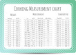 cute cuisine cooking measurement table chart