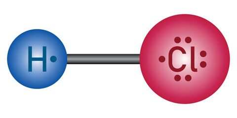 Bond polarity  in Hydrochloric acid (HCl) molecule. Scientific vector illustration isolated on white background.