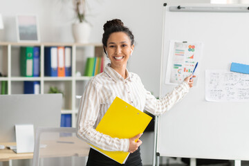 Poster - Cheerful female manager having video call, giving virtual presentation and showing graphs and diagrams on whiteboard