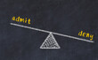 © iushakovsky - Chalk drawing of scales with words admit and deny. Concept of balance