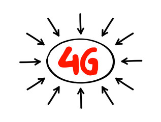 Poster - 4g - fourth generation cellular data text with arrows, technology concept background