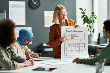 Poster - Confident teacher of German language explaining negative pronouns to group of students while pointing at table during presentation