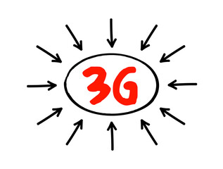 Poster - 3g third generation cellular data text, technology concept with arrows