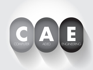 Poster - cae - computer aided engineering is the broad usage of computer software to aid in engineering analy