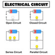 Open, closed, series and parallel circuits.Battery, light bulb and power cable.Electric Circuit.Physics and science experiment.Infographic and diagram.Education.Cartoon vector illustration.