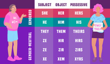 Gender Identity Pronouns Table. Editable Vector Illustration