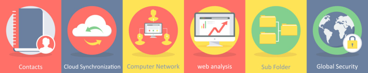 contacts, cloud synchronization
