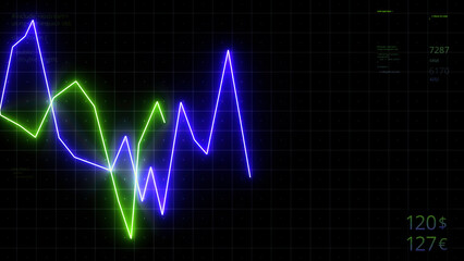 Aufkleber - Neon chart moving up and down on digital computer screen with dark background. Motion. Stock market or crypto market.