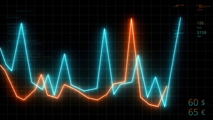 Aufkleber - Currency charts. Motion. Orange and blue charts of the dollar and euro exchange rates, which rise to a maximum and slow down in animation.