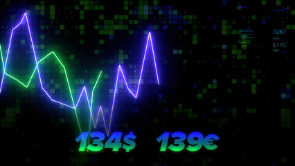 Aufkleber - Currency chart . Motion . The jumping dollar and euro exchange rate is shown by bright neon lines on the graph in abstraction.