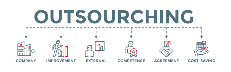 Outsourcing icon banner web illustration with company, improvement, external, competence, agreement, cost-saving, and recruitment icons