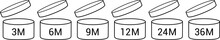 Pao Cosmetic Open Shelf Life Month. Period After Open Icons Set. PAO Symbols: 3, 6, 12, 24, 36, 3m, 6m, 12m, 24m, 36m. Service Life Or Expiry Date Icons For Product Packaging. PNG Image