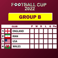 Football cup 2022 group B standings template background vector