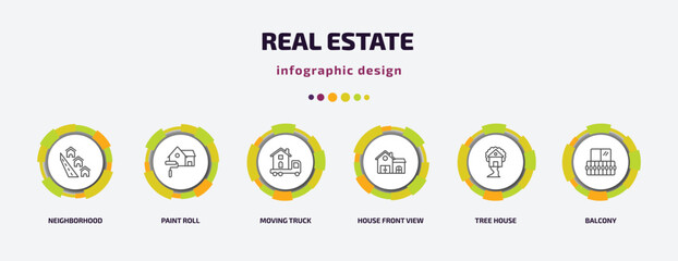 Poster - real estate infographic template with icons and 6 step or option. real estate icons such as neighborhood, paint roll, moving truck, house front view, tree house, balcony vector. can be used for