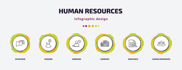 Poster - human resources infographic template with icons and 6 step or option. human resources icons such as interview, pension, working, company, grievance, human resources vector. can be used for banner,