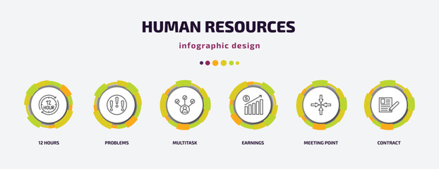Poster - human resources infographic template with icons and 6 step or option. human resources icons such as 12 hours, problems, multitask, earnings, meeting point, contract vector. can be used for banner,