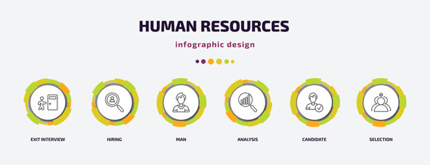 Poster - human resources infographic template with icons and 6 step or option. human resources icons such as exit interview, hiring, man, analysis, candidate, selection vector. can be used for banner, info
