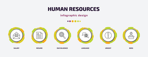 Poster - human resources infographic template with icons and 6 step or option. human resources icons such as salary, resume, due diligence, language, urgent, boss vector. can be used for banner, info graph,