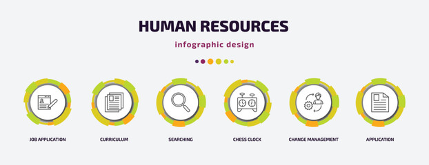 Poster - human resources infographic template with icons and 6 step or option. human resources icons such as job application, curriculum, searching, chess clock, change management, application vector. can be