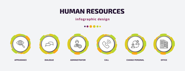 Poster - human resources infographic template with icons and 6 step or option. human resources icons such as appearance, dialogue, administrator, call, change personal, office vector. can be used for banner,