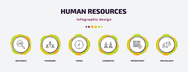 Poster - human resources infographic template with icons and 6 step or option. human resources icons such as job search, teamwork, timing, candidates, appointment, time balance vector. can be used for