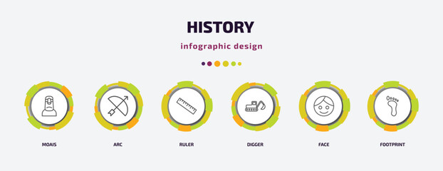 Poster - history infographic template with icons and 6 step or option. history icons such as moais, arc, ruler, digger, face, footprint vector. can be used for banner, info graph, web, presentations.