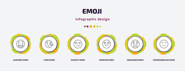 Poster - emoji infographic template with icons and 6 step or option. emoji icons such as laughing emoji, lying suspect annoyed anguished expressionless vector. can be used for banner, info graph, web,