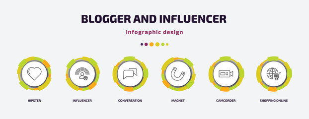 Poster - blogger and influencer infographic template with icons and 6 step or option. blogger and influencer icons such as hipster, influencer, conversation, magnet, camcorder, shopping online vector. can be