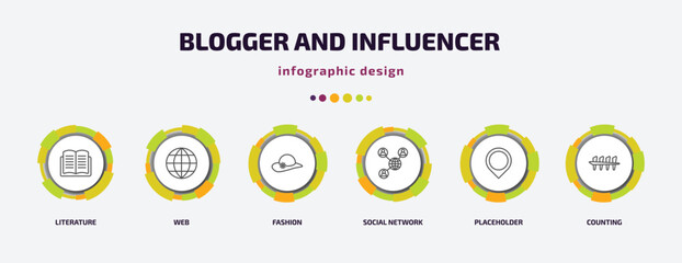 Poster - blogger and influencer infographic template with icons and 6 step or option. blogger and influencer icons such as literature, web, fashion, social network, placeholder, counting vector. can be used