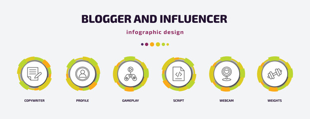 Poster - blogger and influencer infographic template with icons and 6 step or option. blogger and influencer icons such as copywriter, profile, gameplay, script, webcam, weights vector. can be used for