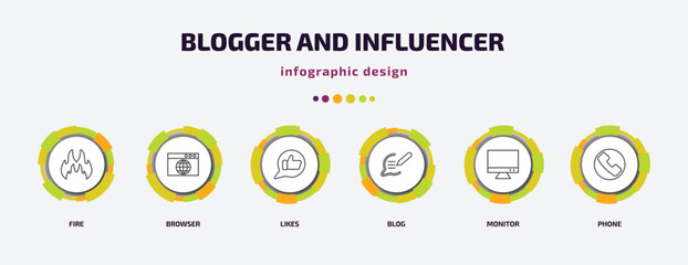 Poster - blogger and influencer infographic template with icons and 6 step or option. blogger and influencer icons such as fire, browser, likes, blog, monitor, phone vector. can be used for banner, info