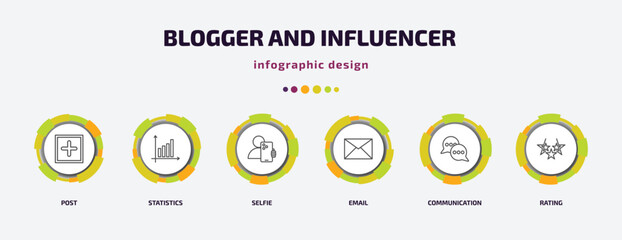 Poster - blogger and influencer infographic template with icons and 6 step or option. blogger and influencer icons such as post, statistics, selfie, email, communication, rating vector. can be used for