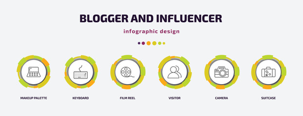 Poster - blogger and influencer infographic template with icons and 6 step or option. blogger and influencer icons such as makeup palette, keyboard, film reel, visitor, camera, suitcase vector. can be used