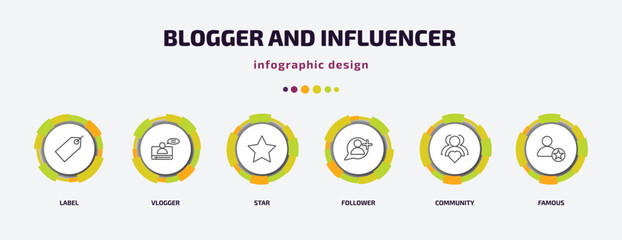 Poster - blogger and influencer infographic template with icons and 6 step or option. blogger and influencer icons such as label, vlogger, star, follower, community, famous vector. can be used for banner,