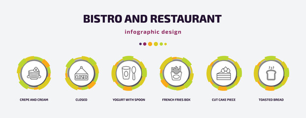Poster - bistro and restaurant infographic template with icons and 6 step or option. bistro and restaurant icons such as crepe cream, closed, yogurt with spoon, french fries box, cut cake piece, toasted