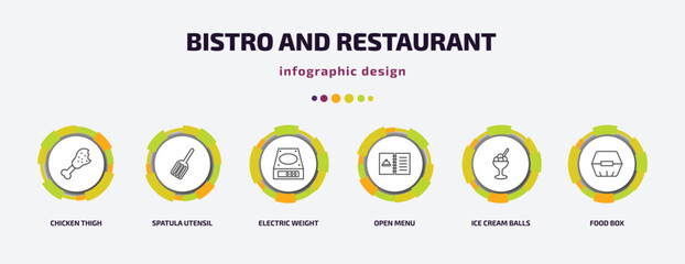 Poster - bistro and restaurant infographic template with icons and 6 step or option. bistro and restaurant icons such as chicken thigh, spatula utensil, electric weight scale, open menu, ice cream balls cup,