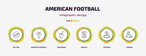 Poster - american football infographic template with icons and 6 step or option. american football icons such as hot dog, american football goal, soda drink, results, position, trainer vector. can be used